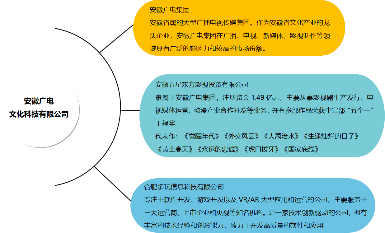 公司简介图片1.png